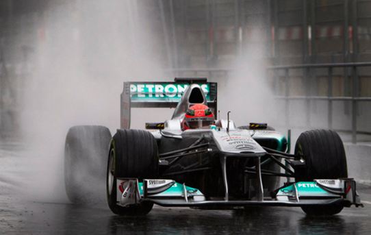 Testing complete, next stop Australia Testing complete, next stop Australia