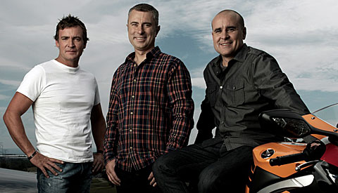 Network Ten axes RPM program Network Ten axes RPM program