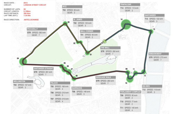 trackmap trackmap Santander reveals London Grand Prix circuit vision