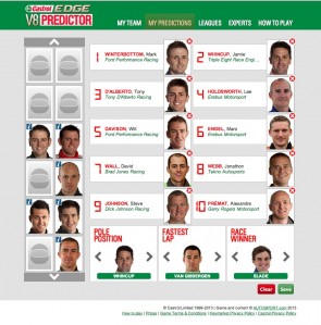 Speedcafe and Castrol launch fantasy V8 tipping competition Predictor2 295x299 Speedcafe and Castrol launch fantasy V8 tipping competition