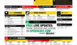 Dunlop Event Guide: Sandown 500