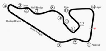 The Farm layout