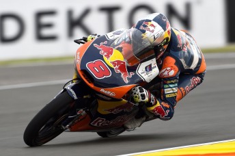 Jack Miller set for title battle